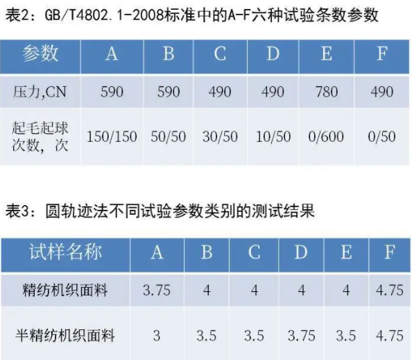 恒祥下单常见问题